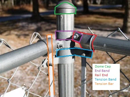1-5/8" Black Combo Rail End For Chain Link Fences - Image 3