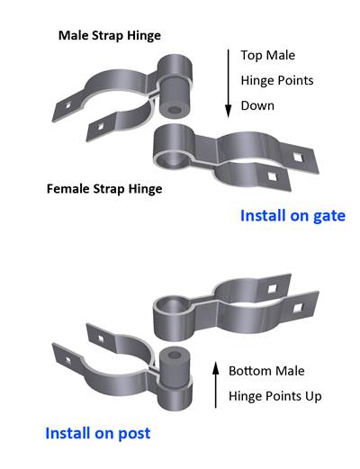 1-5/8" Female Hinge For Chain Link Fences - Image 4